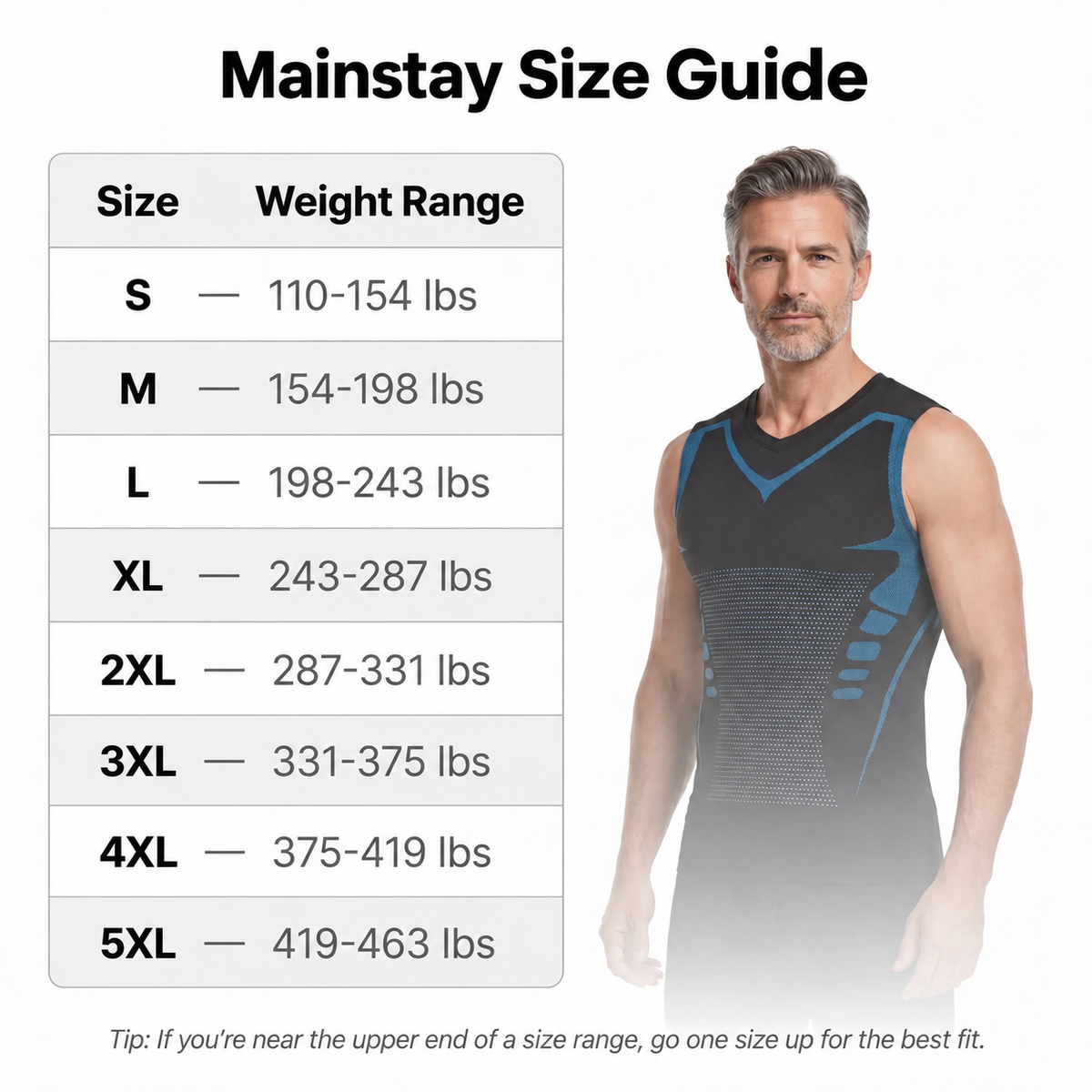Mainstay™ Compression Tank