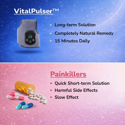 Lymphcur Pro™ 3-in-1 Foot Massager