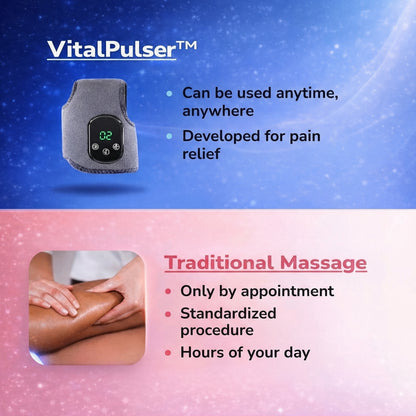 Lymphcur Pro™ 3-in-1 Foot Massager